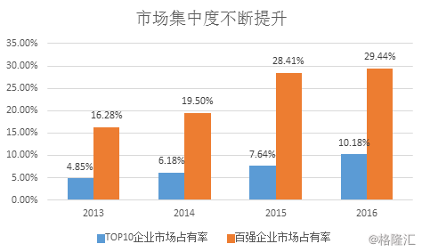 洛阳何时gdp进前三十_江苏泰州的2018年GDP在省内排名前十,拿到河南省可排名第几(2)