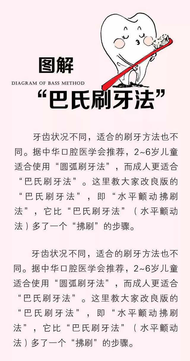 一把好牙刷长啥样？口腔医生给出了标准答案