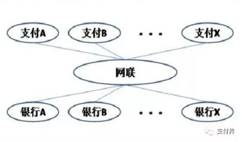 企业转移支付算gdp么_微信支付图片(2)