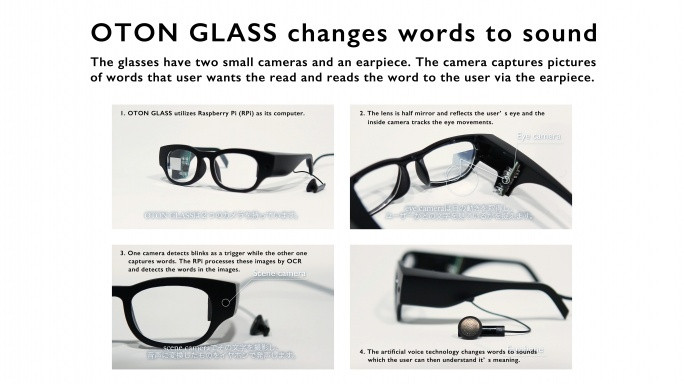 阅读障碍者的福音，这款眼镜让你可以听书了