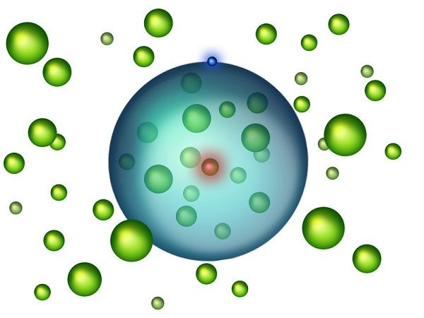 科学家在新型巨原子里再塞进了170个小原子