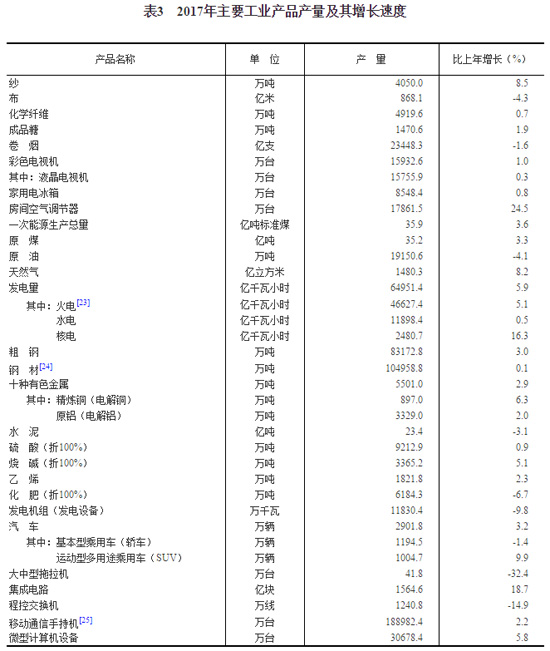 乌克兰2019年人口统计_2019国考报名人数统计 浙江报名人数近万人,无人报考职位(2)