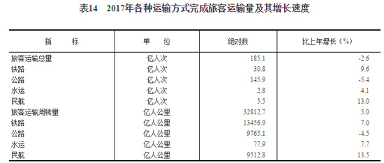 全国人口户籍信息_上海市老龄科学研究中心(2)