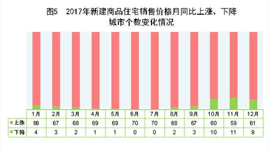 2012世界城市人口比重_太原人均收入29632元！中国城市收入版图,你拖后腿了吗？