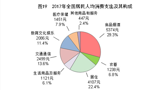 最早统计人口的国家_中国很早就步入人口老龄化的,每年流失几百万人口 但所(2)