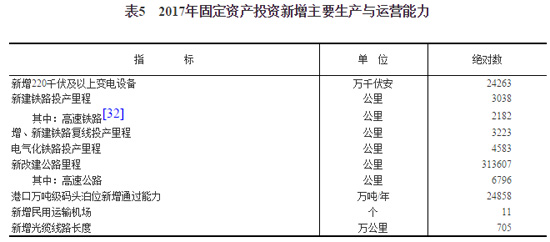 户籍人口表_2021年全国硕士研究生招生入学考试南京大学报考点 3201 网上信息确(2)