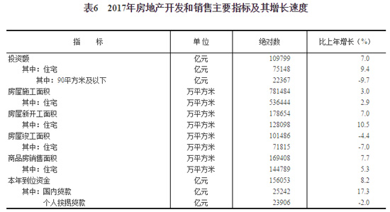 户口人口类型_户口类型图片(3)