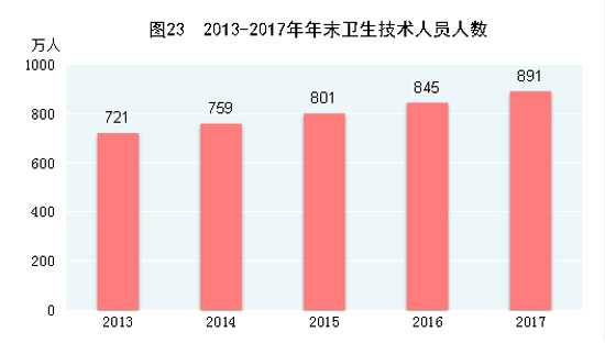 铜陵2020年人口出生统计_铜陵一中2020