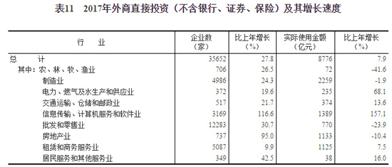 户籍人口城镇化率由2019_松阳县户籍人口徐建华(3)