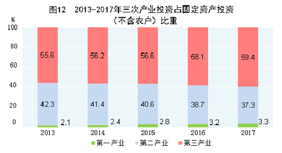 人口统计公报2020_人口普查公报图片(2)