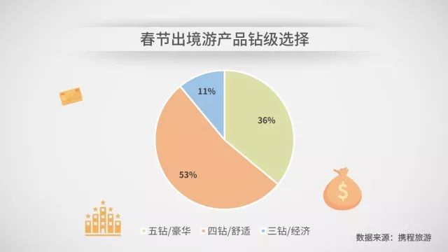 南京市人口平均寿命_i跟帖 南京去年人均期望寿命82.17岁 你觉得自己能活多少(3)