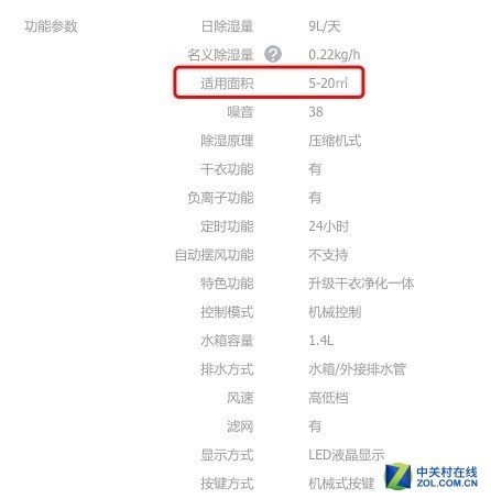 回南天将至 做好应对措施减少返潮危害