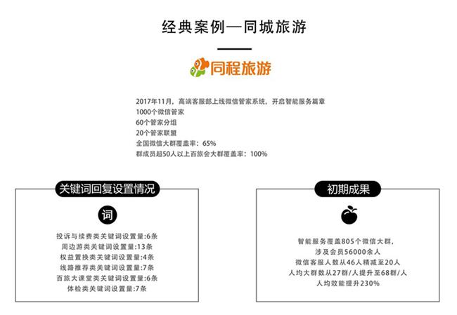 一级效能取暖器_人均效能提升(2)
