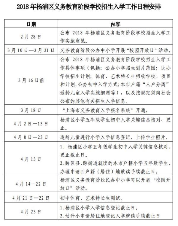 上海杨浦发布2018年义务教育阶段学校招生入