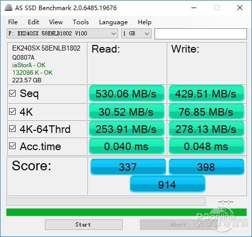 ｓｓｄ