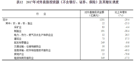 户籍人口信息采集表_义务教育入学新政 网友 卖房书记就是牛(2)