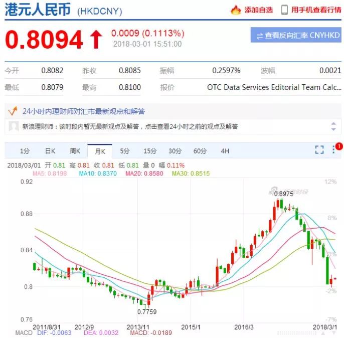 10年中国人均gdp_浙江最具爆发力的小城：经济总量倒数第一,人均GDP却破10万