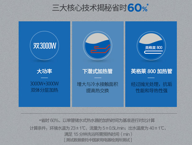 别再用“脏水”洗澡啦，洗白白也是个技术活