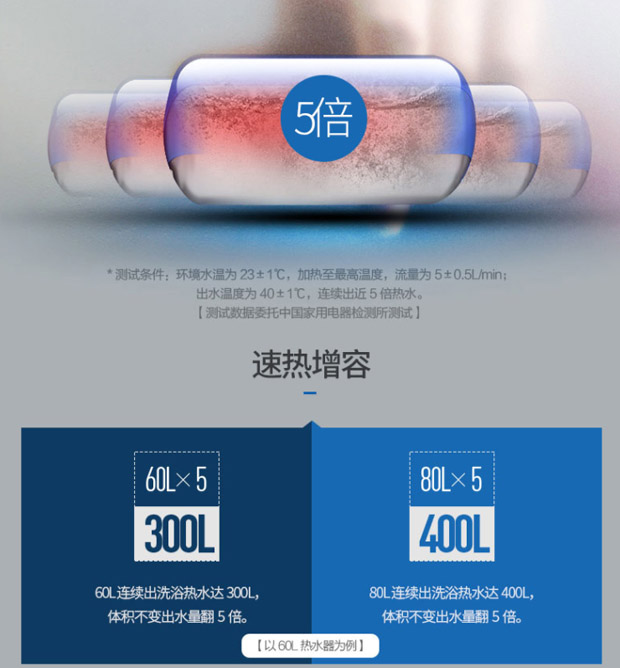 别再用“脏水”洗澡啦，洗白白也是个技术活