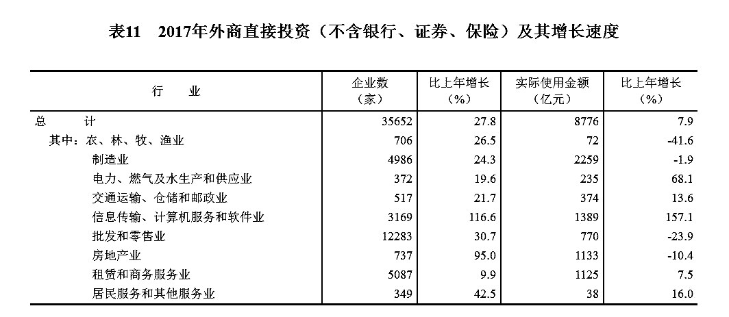 2017年中国国民经济总量_中国地图