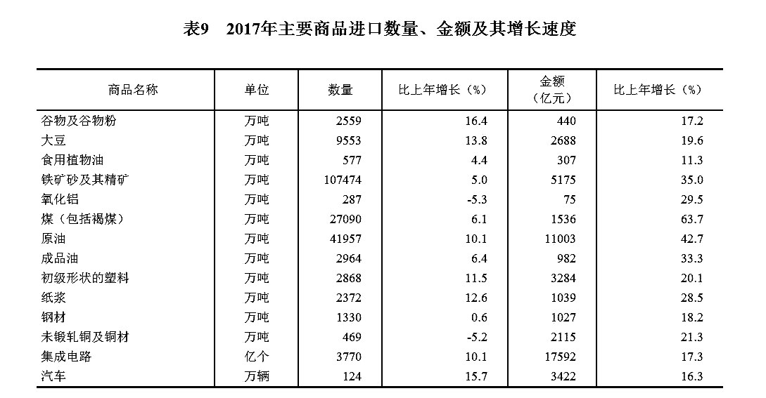 2017年我国国民经济总量_2021年日历图片(2)
