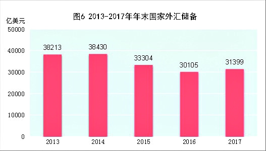 m2gdp2017_连平：M2与GDP仍存稳定相关关系未来M2增速可能企稳