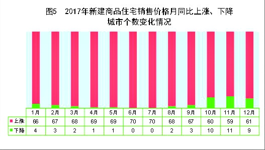 m2gdp2017_连平：M2与GDP仍存稳定相关关系未来M2增速可能企稳