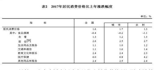 m2gdp2017_连平：M2与GDP仍存稳定相关关系未来M2增速可能企稳