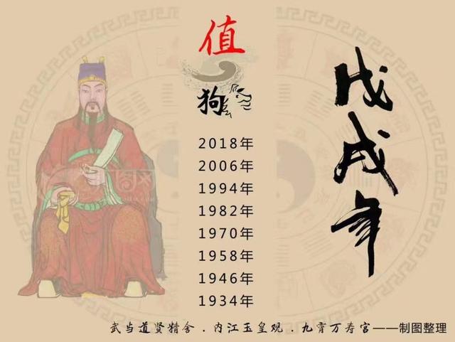 “太岁当头坐,无福也有祸” 正月十五天官赐福