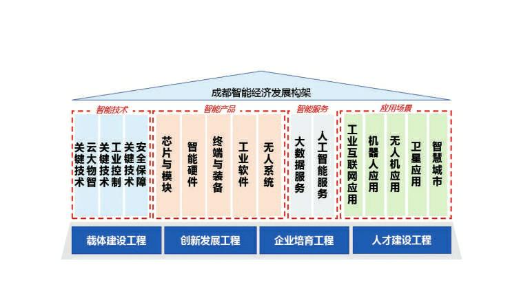 gdp名词解释gdp_实际GDP(3)