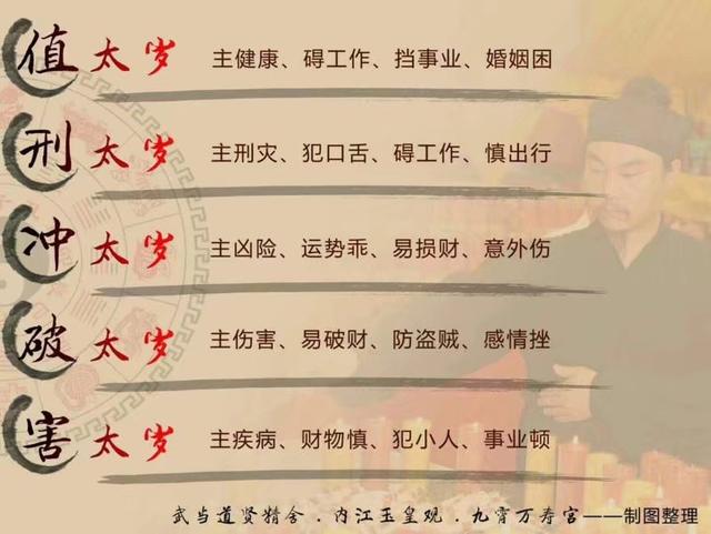“太岁当头坐,无福也有祸” 正月十五天官赐福