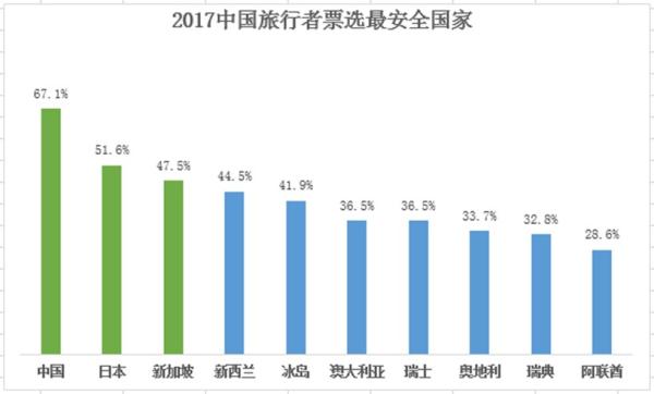 人口破亿的国家2019_人口普查(3)