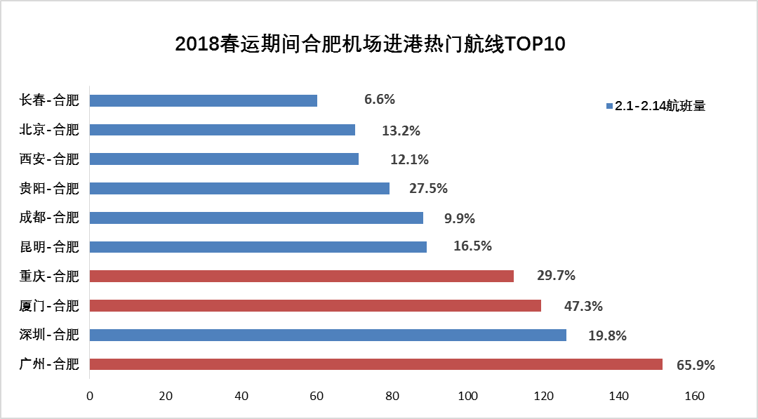 曼谷人口多少_吉隆坡VS曼谷,谁更具东南亚海外投资价值