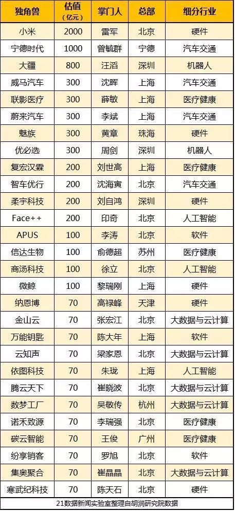 21世纪经济报道封面_...价值五十万元的21世纪经济报道传播资源的奖励-2017中国品牌价值...