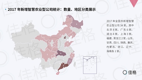 中国农业人口比重_中国农业转移人口市民化进程报告 7(2)