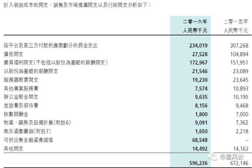 香港2013人均收入_2013-2016年贫困地区农村居民人均收入年均增10.7%