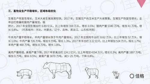 中国农业人口比例_按照以色列的农业标准,中国可以养活全球人口(3)