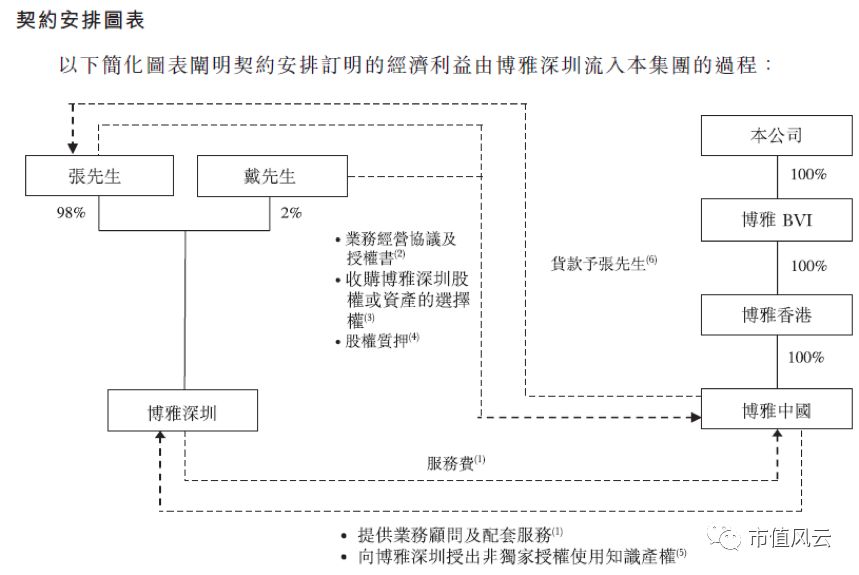 香港人均收入2011_中国人均收入最高的城市,不是香港,而是这座旅游业发达的小城！