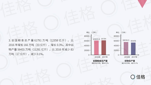 甘肃省农村人口比例_甘肃省最新道路交通事故赔偿标准 2019年最新完整版(3)