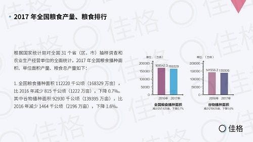 中国农业人口比例_按照以色列的农业标准,中国可以养活全球人口(3)