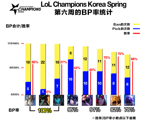 韩国人口o_韩国人口