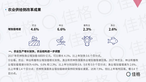 中国农业人口比例_按照以色列的农业标准,中国可以养活全球人口(3)