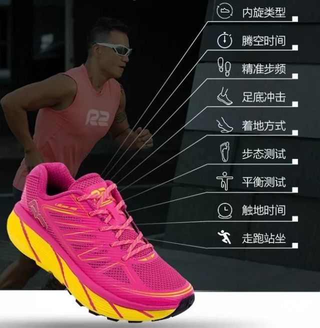 当跑鞋遇上“黑科技”，矫正跑姿让你科学运动—R2压感智能跑鞋评测
