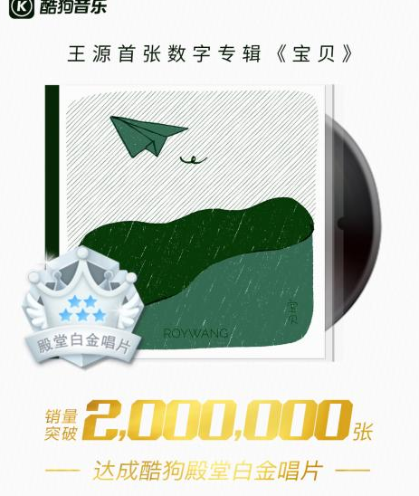 王源专辑《宝贝》酷狗平台销量破200万张
