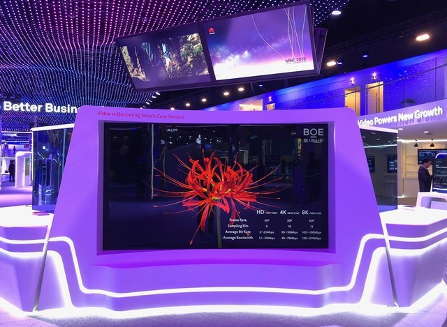 8K元年来了，你的1080P是否该淘汰了？ 