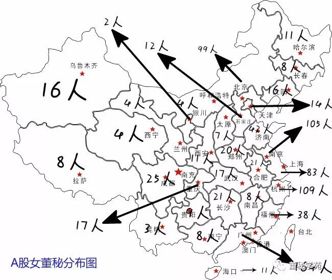 宁夏人口比例_宁夏人口分布地图(3)