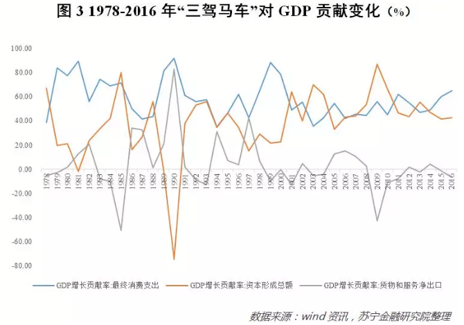 2008人口数据_数据显示：沈阳成东北唯一人口增长省会城市