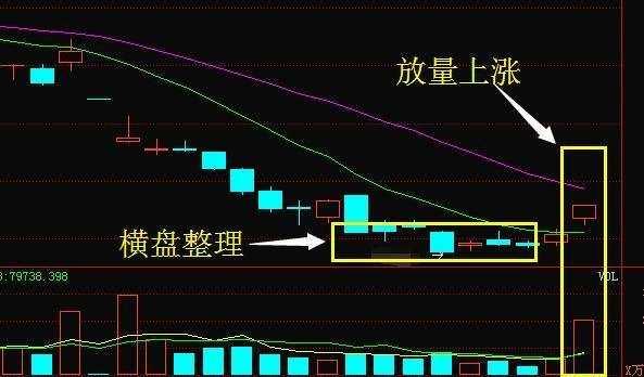 灰色项目-挂机方案一位血亏百万老股民血泪史：炒股为什么不赢利？挂机论坛(4)