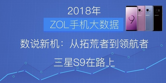 数说新机:从拓荒到领航 三星S9在路上