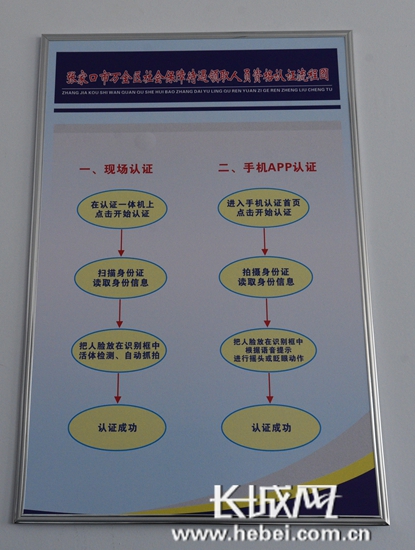 湘乡流动人口婚育证明_纸质流动人口婚育证明.-广东省流动人口改领电子婚育(2)